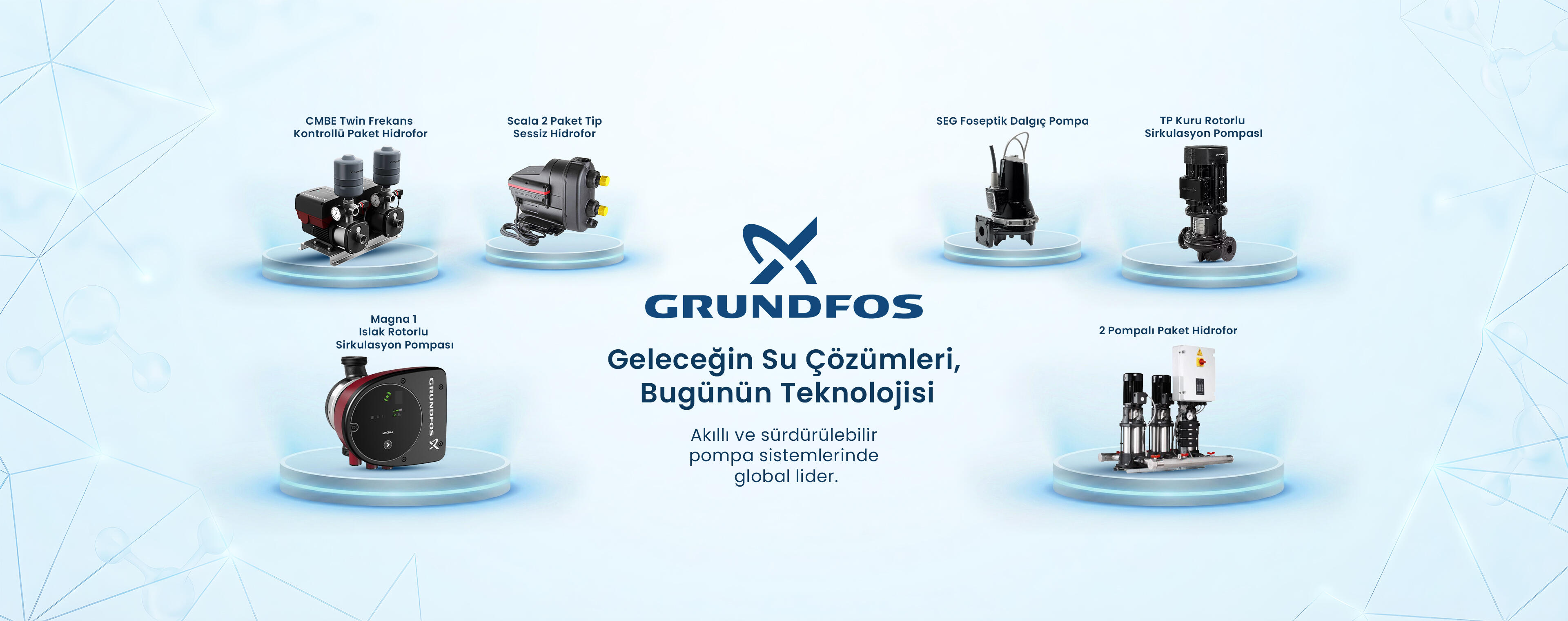 Grundfos